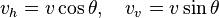 v_h=v \cos \theta,\quad v_v=v \sin \theta \;