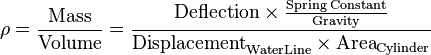 \rho = \frac{\text{Mass}}{\text{Volume}}
 = \frac{\text{Deflection} \times \frac{\text{Spring Constant}}{\text{Gravity}}}{\text{Displacement}_\mathrm{Water Line} \times \text{Area}_\mathrm{Cylinder}}\,
