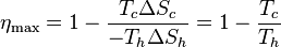 \eta_\text{max} = 1 - \frac{T_c \Delta S_c}{-T_h \Delta S_h} = 1 - \frac{T_c}{T_h}