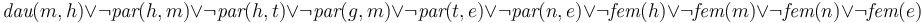 \textit{dau}(m,h) \lor \lnot \textit{par}(h,m) \lor \lnot \textit{par}(h,t) \lor \lnot \textit{par}(g,m) \lor \lnot \textit{par}(t,e) \lor \lnot \textit{par}(n,e) \lor \lnot \textit{fem}(h) \lor \lnot \textit{fem}(m) \lor \lnot \textit{fem}(n) \lor \lnot \textit{fem}(e)