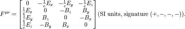 
  F^{\mu\nu} = \begin{bmatrix}
    0              & -\frac{1}{c}E_x & -\frac{1}{c}E_y & -\frac{1}{c}E_z \\
    \frac{1}{c}E_x &  0              & -B_z            &  B_y   \\
    \frac{1}{c}E_y &  B_z            &  0              & -B_x   \\
    \frac{1}{c}E_z & -B_y            &  B_x            &  0
  \end{bmatrix} \text{(SI units, signature }(+,-,-,-)\text{)}.
