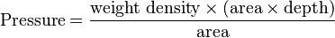 \text{Pressure} = \frac{\text{weight density} \times \!\, \text{(area} \times \!\, \text{depth)}}{\text{area}}