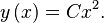 y\left(x\right) = Cx^2.