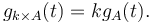 g_{k\times A}(t) = k g_{A}(t).