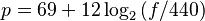 
p = 69 + 12\log_2 {(f/440)}
