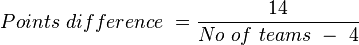 Points\ difference\ = \frac{14}{No\ of\ teams\ -\ 4}