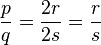 \frac{p}{q}=\frac{2r}{2s}=\frac{r}{s}