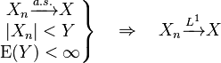 \left. \begin{matrix} X_n\xrightarrow{a.s.} X \\ |X_n| < Y \\ \mathrm{E}(Y) < \infty \end{matrix}\right\} \quad\Rightarrow \quad X_n\xrightarrow{L^1} X 