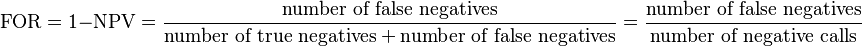  \text{FOR} = 1 - \text{NPV} = \frac{\text{number of false negatives}}{\text{number of true negatives}+\text{number of false negatives}} =
\frac{\text{number of false negatives}}{\text{number of negative calls}}
