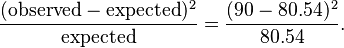 \frac{(\text{observed}-\text{expected})^2}{\text{expected}} = \frac{(90-80.54)^2}{80.54}.