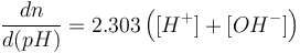 \frac{dn}{d(pH)}=2.303\left([H^+]+[OH^-] \right)