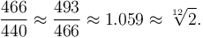 \frac{466}{440} \approx \frac{493}{466} \approx 1.059 \approx \sqrt[12]2.