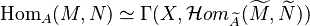 \operatorname{Hom}_A(M, N) \simeq \Gamma(X, \mathcal{H}om_{\widetilde{A}}(\widetilde{M}, \widetilde{N}))