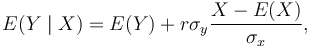 
E(Y\mid X) = E(Y) + r\sigma_y\frac{X-E(X)}{\sigma_x},
