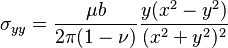  \sigma_{yy} = \frac {\mu b} {2 \pi (1-\nu)} \frac {y(x^2 -y^2)} {(x^2 +y^2)^2}