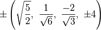 \pm\left(\sqrt{\frac{5}{2}},\ \frac{1}{\sqrt{6}},\ \frac{-2}{\sqrt{3}},\ \pm4\right)