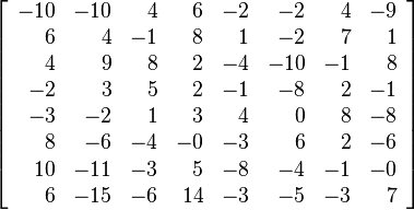 
\left[
\begin{array}{rrrrrrrr}
-10 & -10 & 4 & 6 & -2 & -2 & 4 & -9 \\
6 & 4 & -1 & 8 & 1 & -2 & 7 & 1 \\
4 & 9 & 8 & 2 & -4 & -10 & -1 & 8 \\
-2 & 3 & 5 & 2 & -1 & -8 & 2 & -1 \\
-3 & -2 & 1 & 3 & 4 & 0 & 8 & -8 \\
8 & -6 & -4 & -0 & -3 & 6 & 2 & -6 \\
10 & -11 & -3 & 5 & -8 & -4 & -1 & -0 \\
6 & -15 & -6 & 14 & -3 & -5 & -3 & 7
\end{array}
\right]
