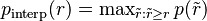 p_{\operatorname{interp}}(r) = \operatorname{max}_{\tilde{r}:\tilde{r} \geq r} p(\tilde{r})