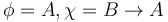 \phi = A, \chi = B \to A