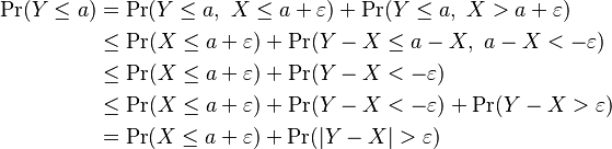 \begin{align}
\operatorname{Pr}(Y\leq a) &= \operatorname{Pr}(Y\leq a,\ X\leq a+\varepsilon) + \operatorname{Pr}(Y\leq a,\ X>a+\varepsilon) \\
      &\leq \operatorname{Pr}(X\leq a+\varepsilon) + \operatorname{Pr}(Y-X\leq a-X,\ a-X<-\varepsilon) \\
      &\leq \operatorname{Pr}(X\leq a+\varepsilon) + \operatorname{Pr}(Y-X<-\varepsilon) \\
      &\leq \operatorname{Pr}(X\leq a+\varepsilon) + \operatorname{Pr}(Y-X<-\varepsilon) + \operatorname{Pr}(Y-X>\varepsilon)\\
      &= \operatorname{Pr}(X\leq a+\varepsilon) + \operatorname{Pr}(|Y-X|>\varepsilon)
  \end{align}