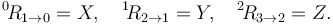 {}^0\!R_{1\rightarrow0}=X, \quad {}^1\!R_{2\rightarrow1}=Y, \quad {}^2\!R_{3\rightarrow2}=Z.