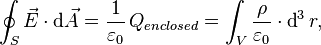 \oint_S\vec{E} \cdot\mathrm{d}\vec{A}  = \frac{1}{\varepsilon_0}\,Q_{enclosed}=\int_V{\rho\over\varepsilon_0}\cdot\operatorname{d}^3 r,