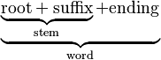 
\underbrace{\underbrace{\mathrm{root+suffix}}_{\mathrm{stem}} + \mathrm{ending}}_{\mathrm{word}}
