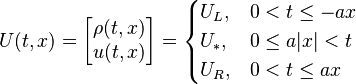  U(t,x)
=  \begin{bmatrix} \rho(t,x)\\ u(t,x)\end{bmatrix}
=\begin{cases} 
U_L, & 0<t \le -ax \\
U_* , & 0\le a|x|<t \\ 
U_R,& 0<t \le ax 
\end{cases}
