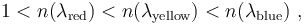 1 < n(\lambda_{\rm red}) < n(\lambda_{\rm yellow}) < n(\lambda_{\rm blue})\ ,