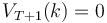 V_{T+1}(k)=0