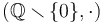 \left( \mathbb{Q}\smallsetminus \{ 0 \} ,\cdot \right) 