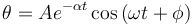 \theta = Ae^{-\alpha t} \cos{(\omega t + \phi)}\,