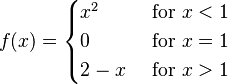 f(x) = \begin{cases}
  x^2 & \mbox{ for } x < 1 \\
  0   & \mbox{ for } x = 1 \\
  2-x & \mbox{ for } x > 1
\end{cases}