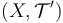 (X, \mathcal{T}')