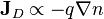 \mathbf{J}_D\propto-q\nabla n