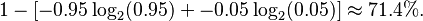  1 - [-0.95 \log_2(0.95) + -0.05 \log_2(0.05)] \approx 71.4\%.