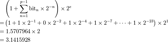 \begin{align}
   &\left( 1 + \sum_{n=1}^{p-1} \text{bit}_n\times 2^{-n} \right) \times 2^e\\
 = &\left( 1 + 1\times 2^{-1} + 0\times 2^{-2} + 1\times 2^{-4} + 1\times2^{-7} + \dots + 1\times 2^{-23} \right) \times 2^1\\
 = &\; 1.5707964\times 2\\
 = &\; 3.1415928
\end{align}