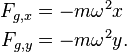 
\begin{align}
F_{g,x} &= - m \omega^2 x \\
F_{g,y} &= - m \omega^2 y.
\end{align}
