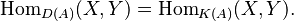 \mathrm{Hom}_{D(A)}(X, Y) = \mathrm{Hom}_{K(A)}(X, Y).