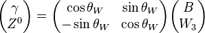  \begin{pmatrix}
\gamma \\
Z^0 \end{pmatrix} = \begin{pmatrix}
\cos \theta_W & \sin \theta_W \\
-\sin \theta_W & \cos \theta_W \end{pmatrix} \begin{pmatrix}
B \\
W_3 \end{pmatrix} 