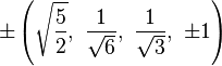 \pm\left(\sqrt{\frac{5}{2}},\ \frac{1}{\sqrt{6}},\  \frac{1}{\sqrt{3}},\  \pm1\right)