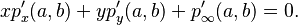 xp'_x(a,b)+yp'_y(a,b)+p'_\infty(a,b)=0.