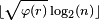 \scriptstyle\lfloor \scriptstyle{\sqrt{\varphi(r)}\log_2(n)} \scriptstyle\rfloor