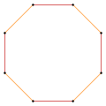 Regular polygon truncation 4 1.svg