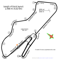 Donington circuit.svg