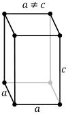 Tetragonal.svg