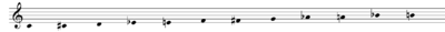 The melodic chromatic scale starting on C.