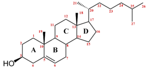 Chemical diagram