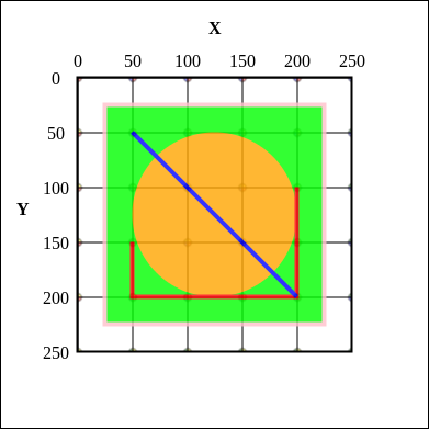 SVG example markup grid.svg