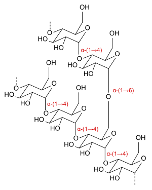 Dextrin skeletal.svg